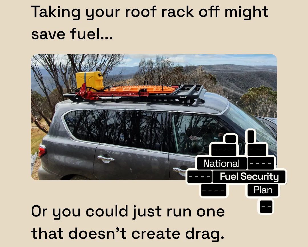 Do Roof Racks Use More Fuel